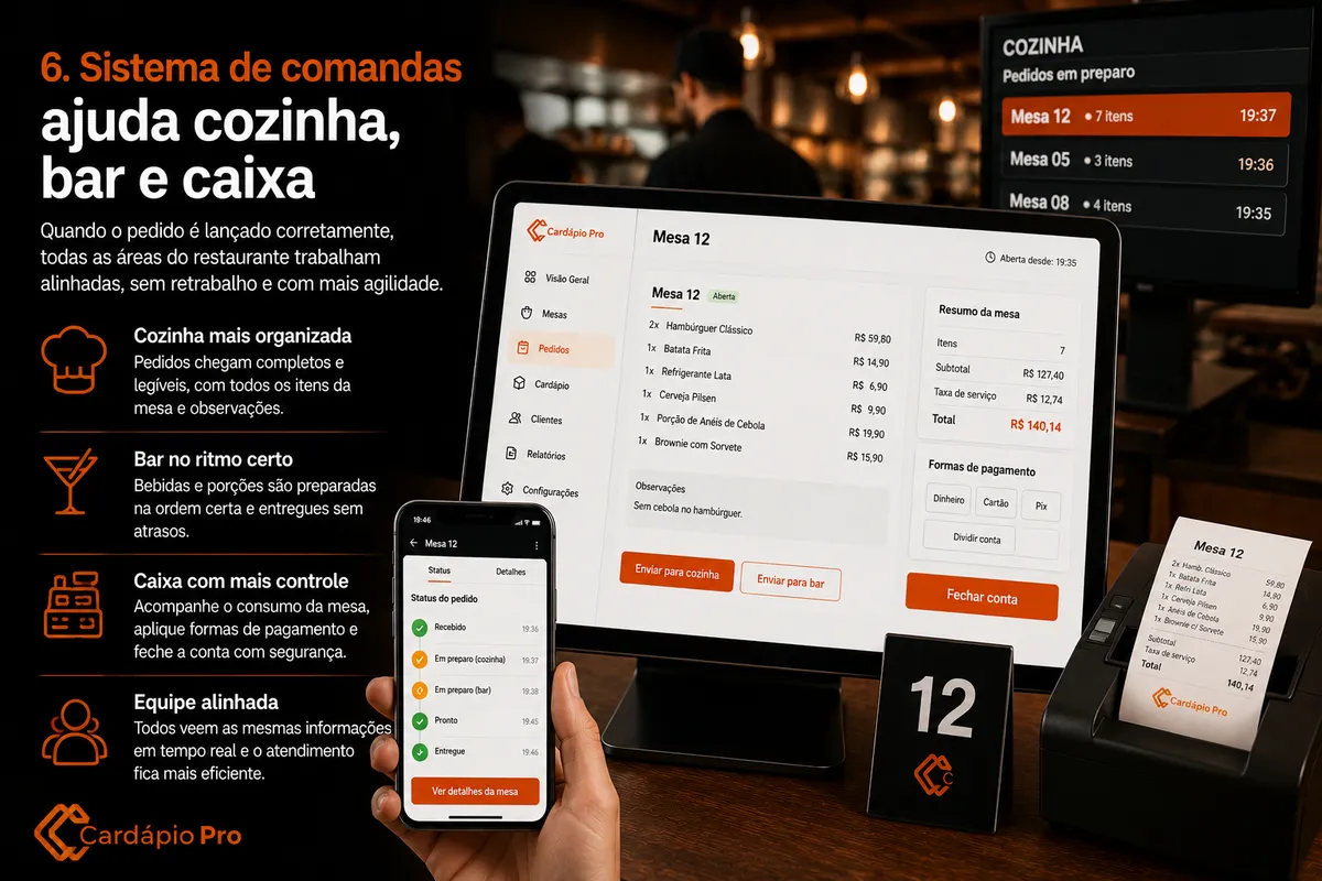 Pedido de mesa enviado para cozinha e caixa no sistema