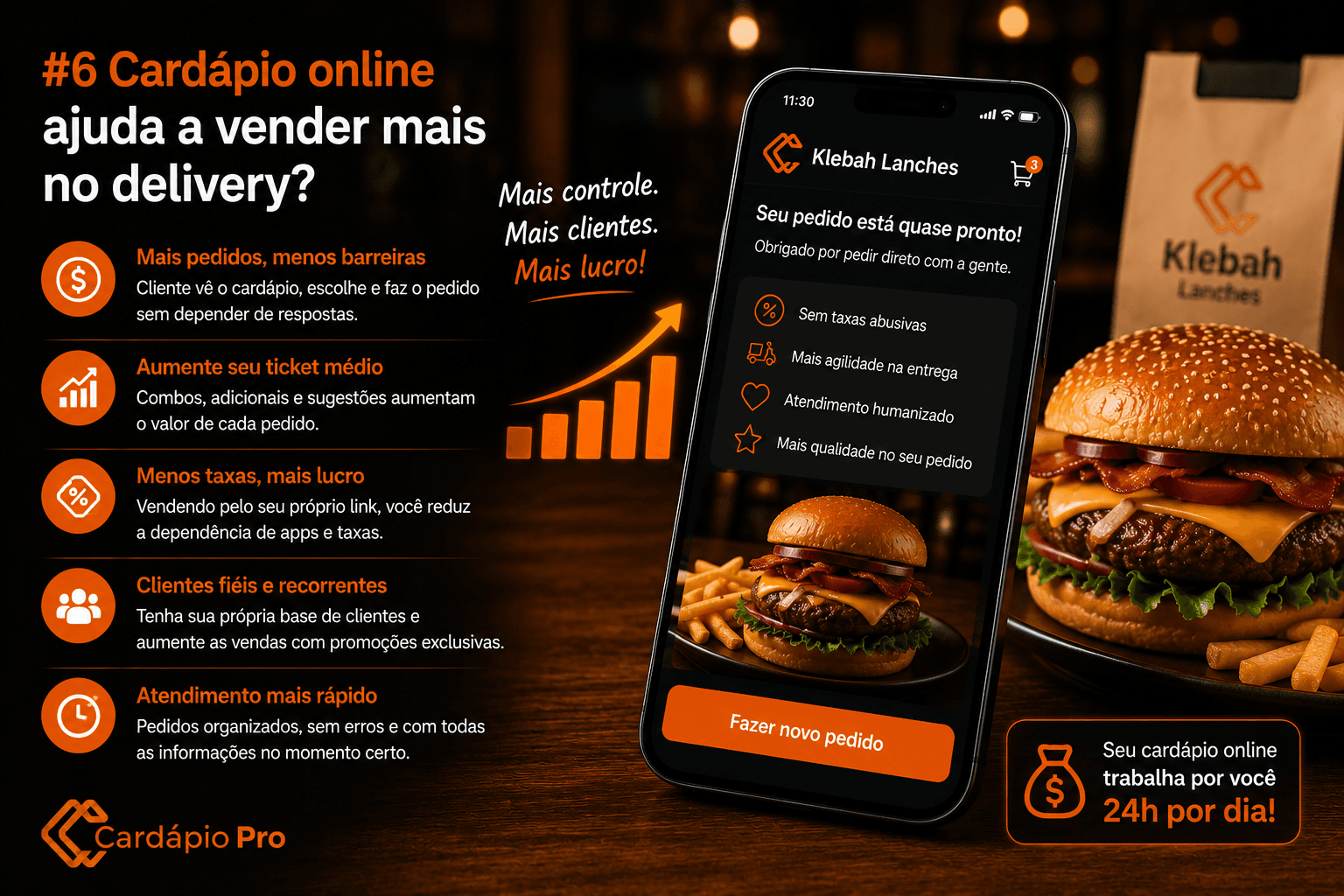 Sistema de cardápio online para lanchonete no Cardápio Pro