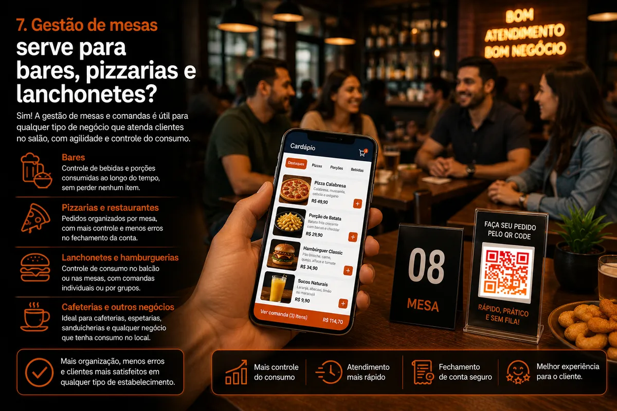 Bar e restaurante usando sistema de comandas digitais